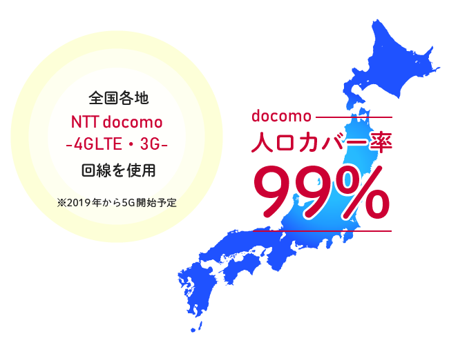 全国各地 NTT docomo LTE・4G 回線を使用